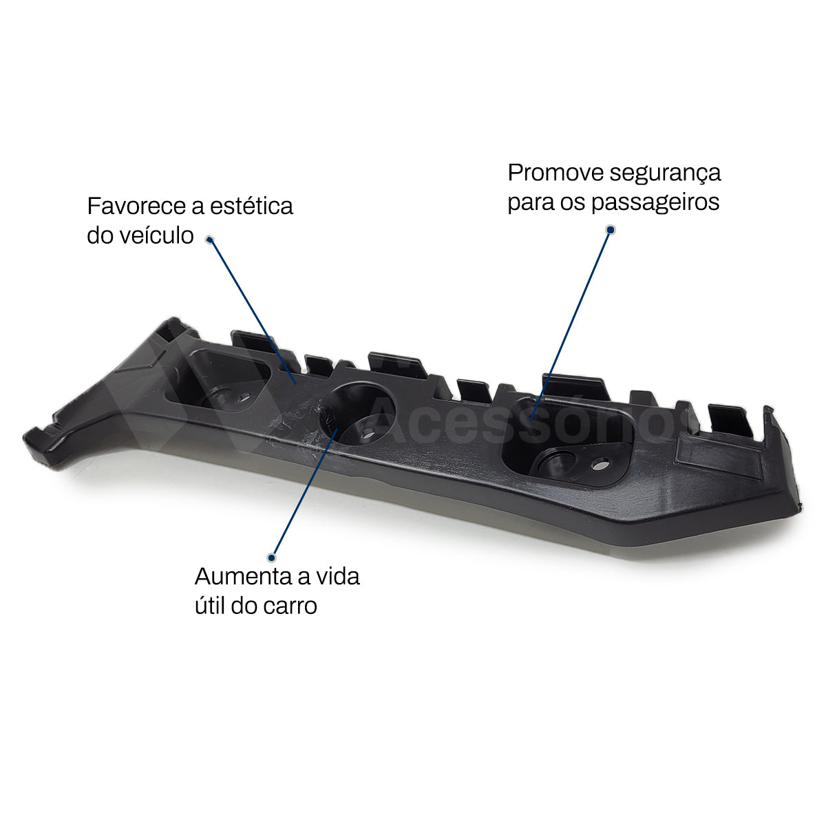 Par Suporte Guia Parachoque Traseiro Ka 2014/2021 Hatch