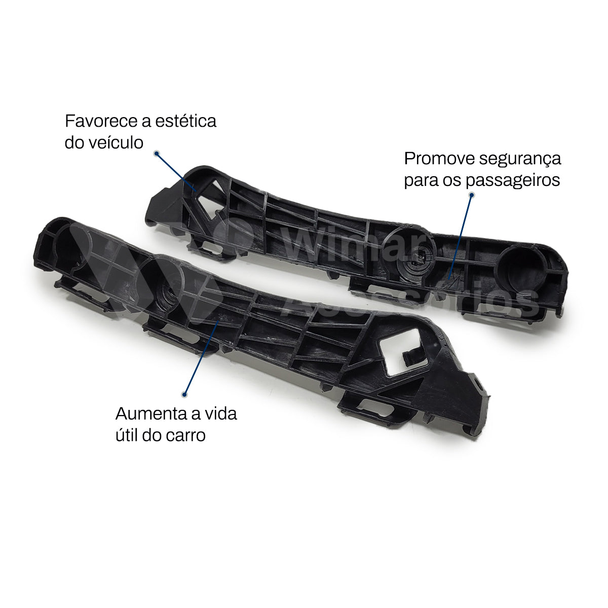 Suporte Guia de Para-choque Traseiro Etios Sedan